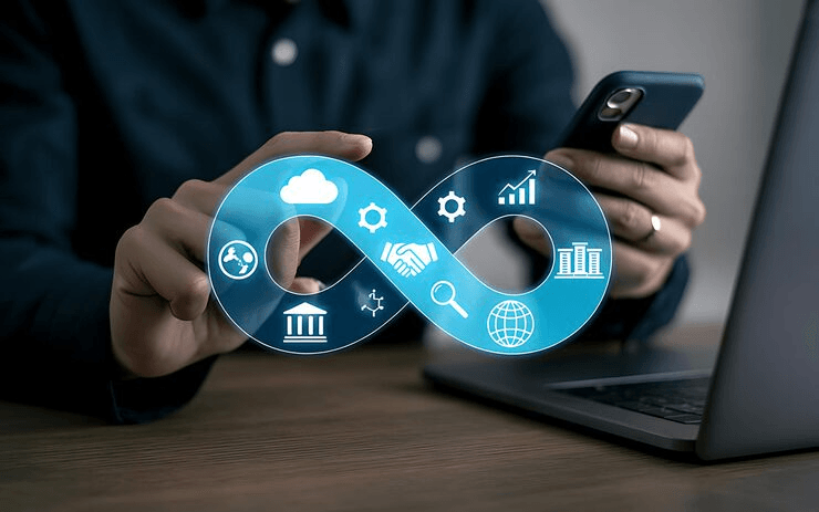 Business Integration